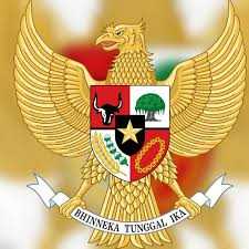 Pengertian Ideologi Pancasila