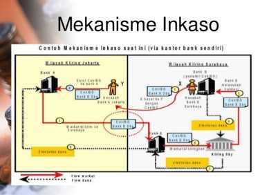 Mekanisme, Jenis Jenis, Fungsi, Contoh, Manfaat Dan Pengertian Inkaso Menurut Para Ahli